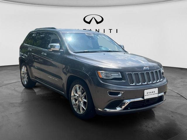 2015 Jeep Grand Cherokee Summit