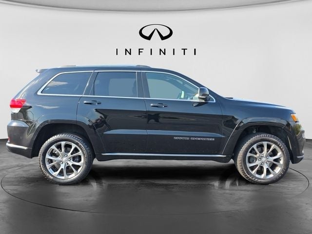 2021 Jeep Grand Cherokee Summit