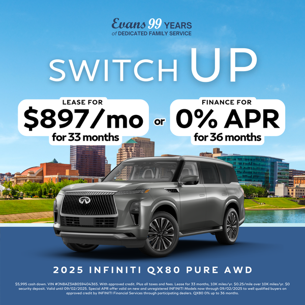 Does Infiniti Offer Military Discount: Unveiling Exclusive Savings