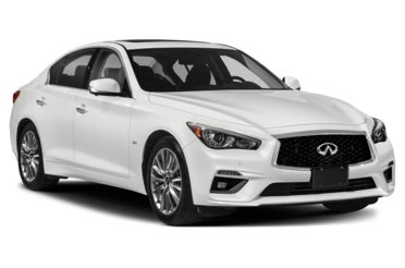 INFINITI Q50 in Dayton, OH