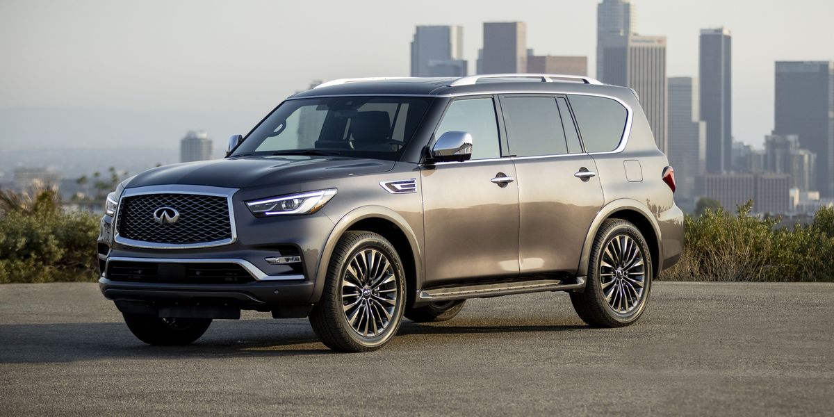 2022 INFINITI QX80